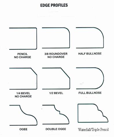 granite vs laminate countertops