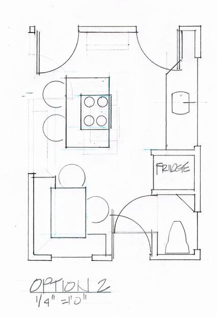 Kitchen Design and Images