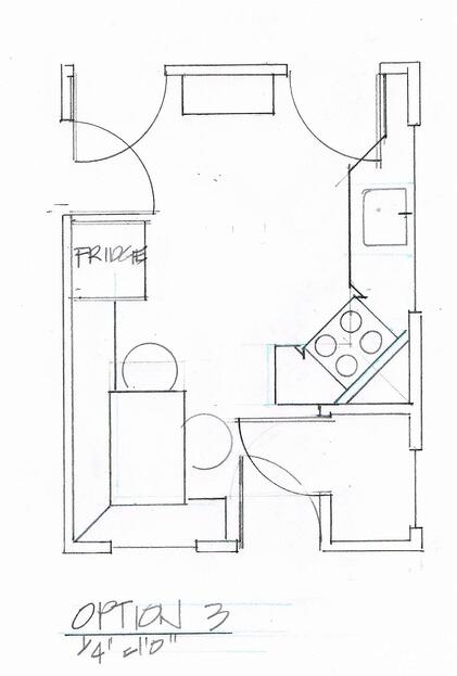 Kitchen Design & Images